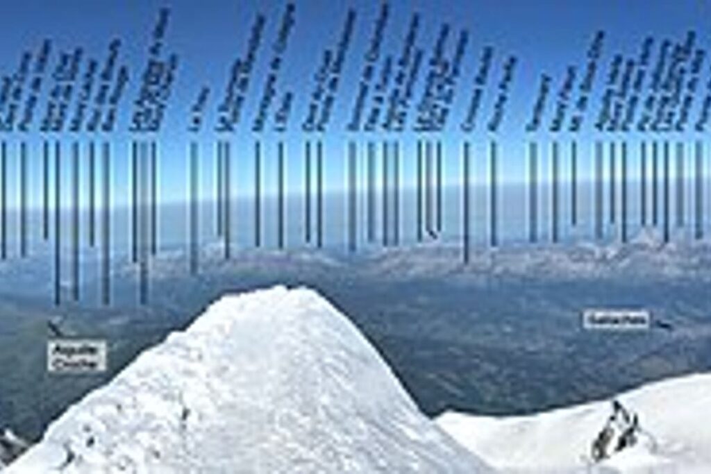Mont Blanc